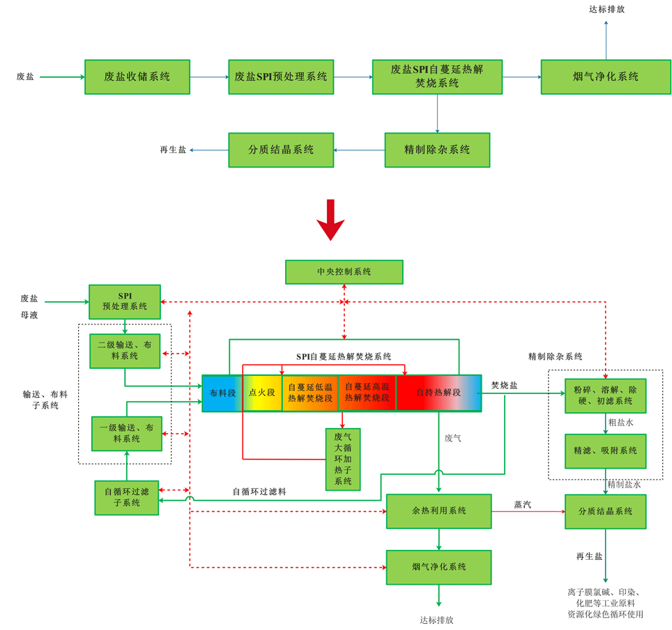 1673926680968193.png 1673926680968193.png